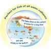 imageTetraMin Nutritionally Balanced Tropical Flake Food for Tropical Fish 22 lbs706 Ounce Pack of 1
