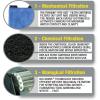 imageMarineland Emperor Power Filter Cartridge RiteSize E 4 Count Replacement Cartridge For Aquarium Filtration E  Purple 4 Count Pack of 124Count