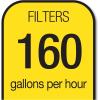 imageMarineland Magniflow Canister Filter 220 GPH For aquariums Easy MaintenanceUp to 30Gallons