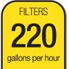 imageMarineland Magniflow Canister Filter 220 GPH For aquariums Easy MaintenanceUp to 55Gallons