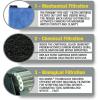 imageMarineland Penguin BioWheel Replacement Power Filter Cartridges For Aquarium Filtration RiteSize C 6 CountSize A