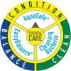 imageTetra 16163 2028 oz AquaSafe Plus Water Conditioner 1 CASE of 6338 OZ Bottles