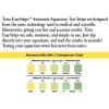 imageTetra EasyStrips 100 Count Ammonia Test Strips For aquariums Water Testing Model Number 19541100 Count Pack of 10