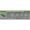imageTetra Pond GreenFree UV Clarifier For Clean And Clear Ponds Up to 8800Gallons 19522
